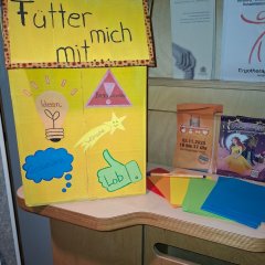 Das Bild zeigt einen bunten Kasten mit der Aufschrift „Fütter mich“. Der Kasten enthält verschiedene Bereiche, die mit Ideen, Beispielen und Lob gekennzeichnet sind. Die Farben sind lebhaft und fröhlich gestaltet, was den Eindruck eines kreativen und einladenden Projekts vermittelt. Auf der Oberfläche sind zusätzlich einige Materialien wie farbige Blätter und Broschüren zu sehen, die darauf hinweisen, dass dies möglicherweise ein Ort für Austausch und Anregungen ist.